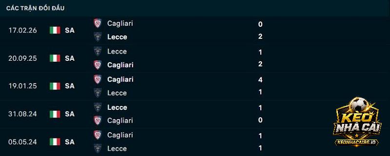 Lịch sử đối đầu Cagliari vs Lecce Lịch sử đối đầu Cagliari vs Lecce